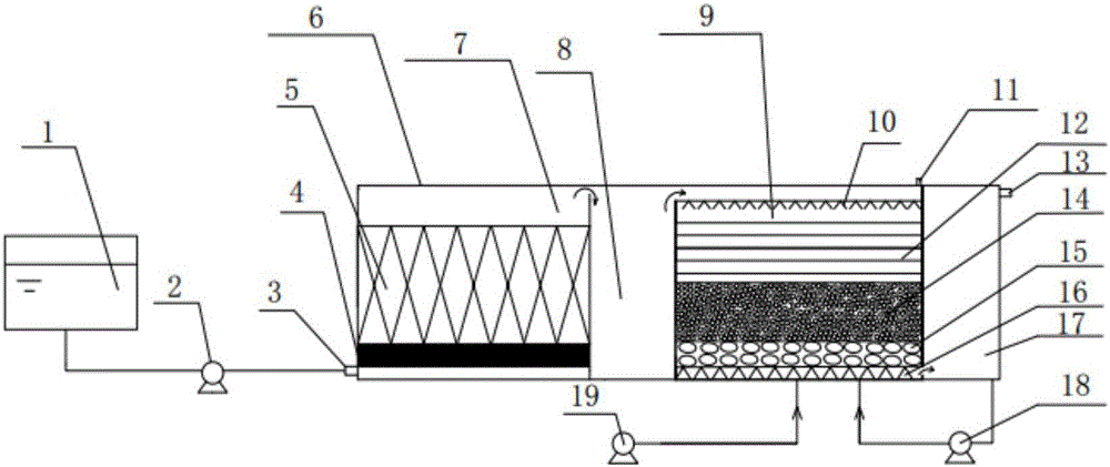 Autotrophic/heterotrophic denitrification-based integrated nitrogen removal apparatus and nitrogen removal method thereof