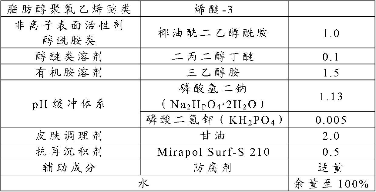 Cleaning composition