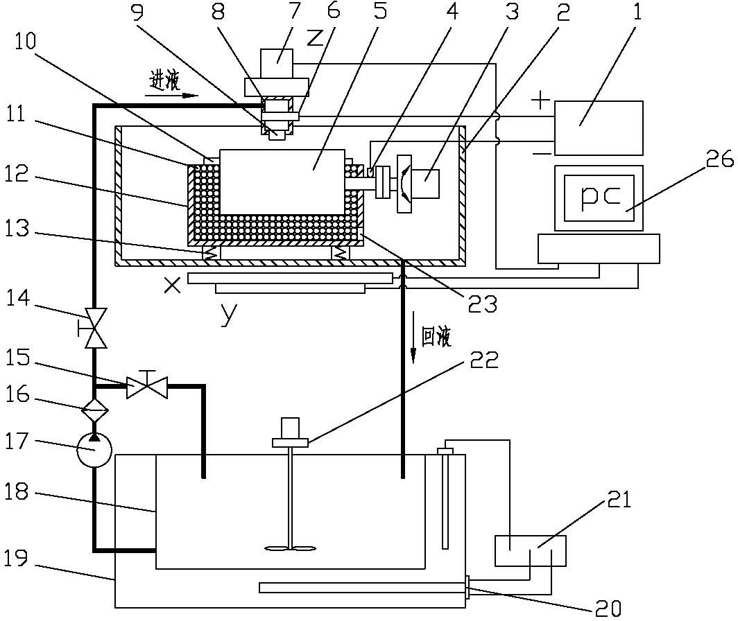 Method and device for processing revolving parts by high-speed jet injection electroforming