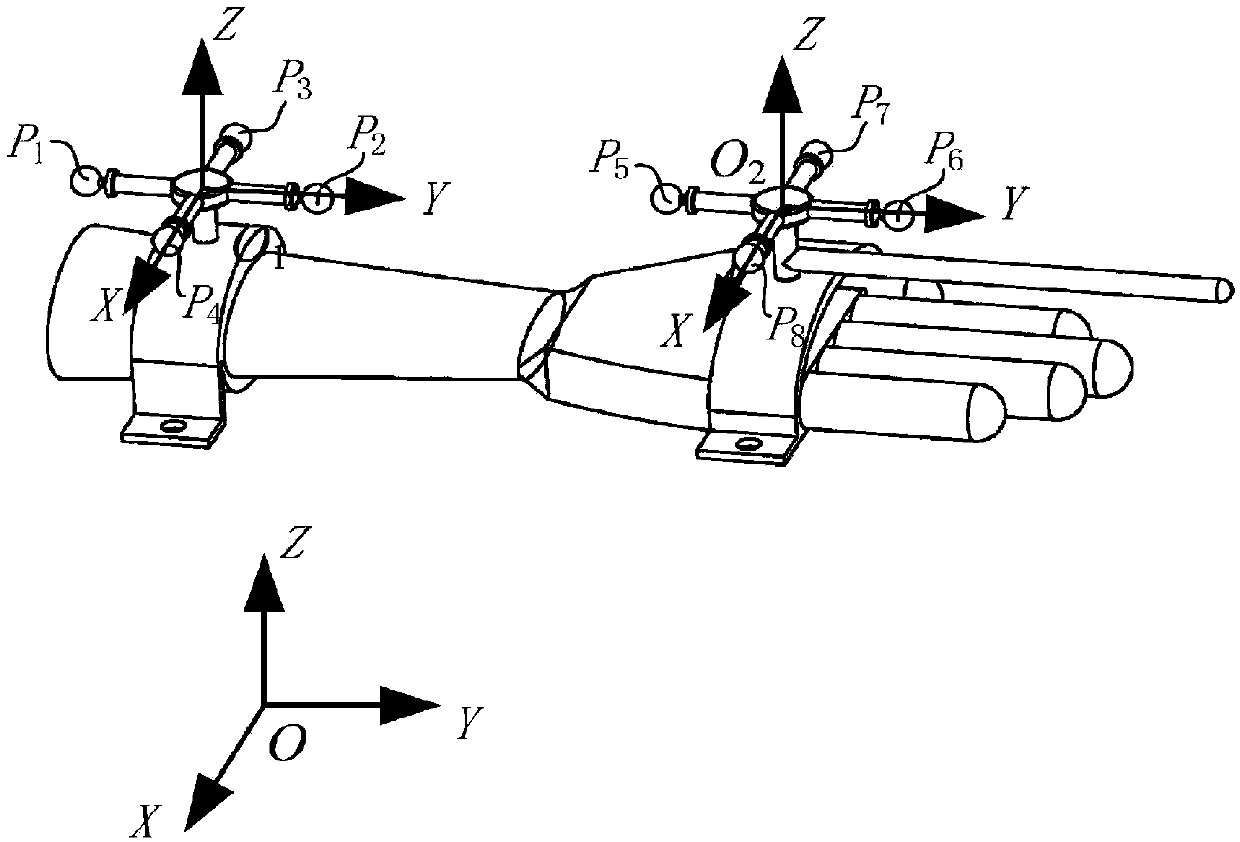 Non-invasive measurement method of wrist joint axis motion model