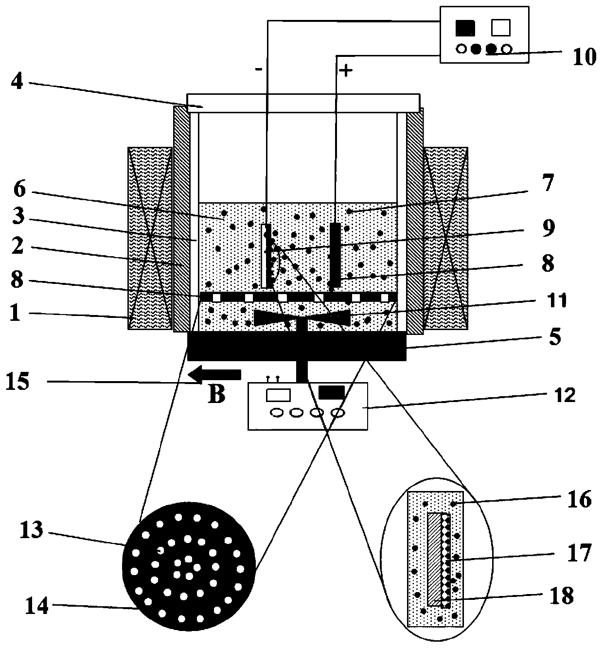 A method and device for preparing high-silicon silicon steel strips under a low-intensity magnetic field