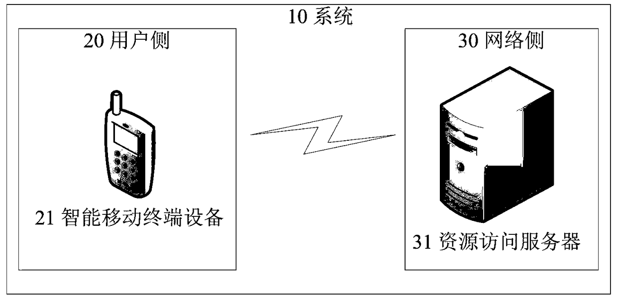 An Efficient Implicit QR Code System