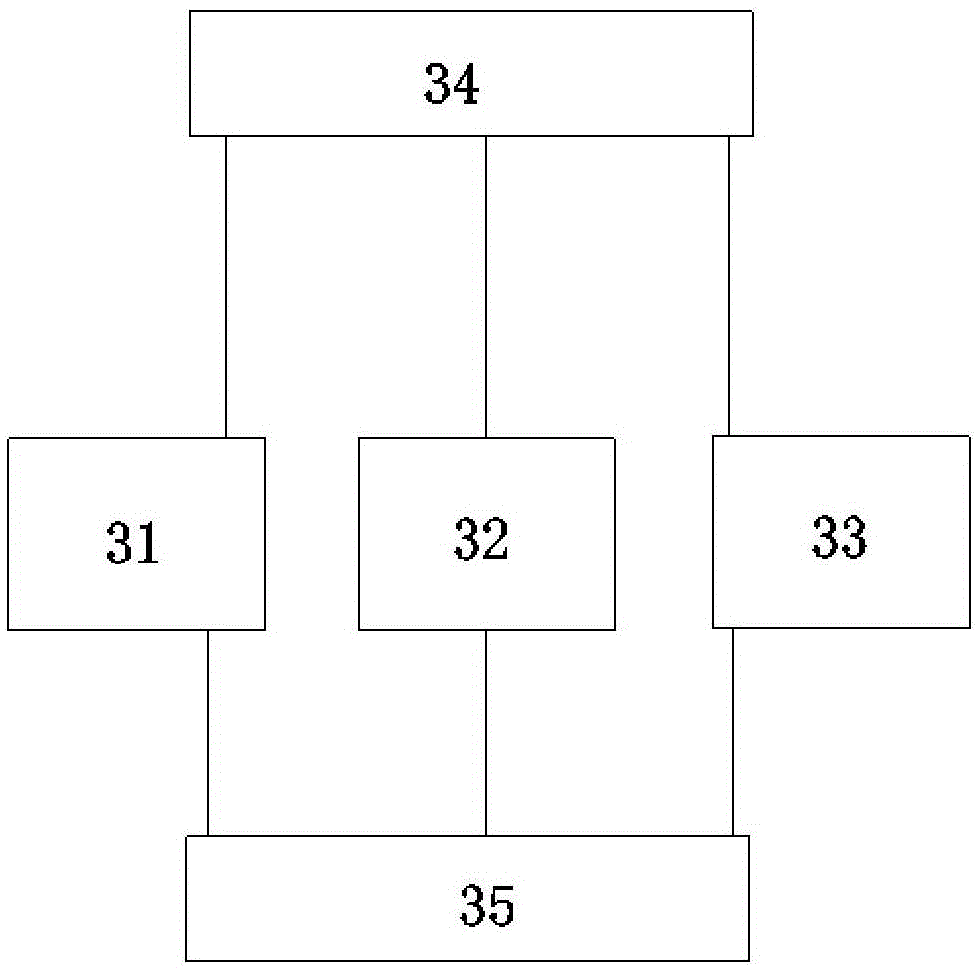 Stamping equipment life cycle management cloud platform and using method