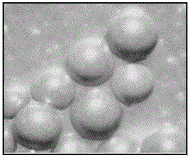 Preparation method and application of ultrasonic impregnation modified resin