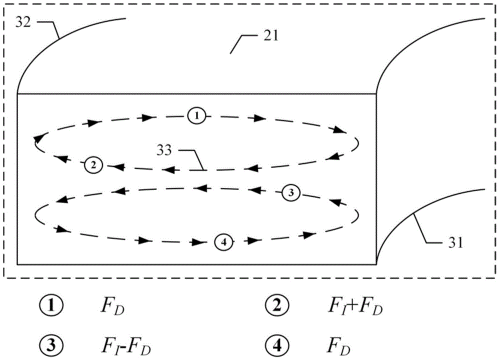 Method for integrating focusing and detection of cells and miniaturized system thereof