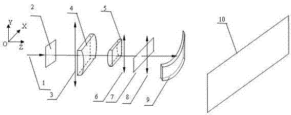 Automobile information display method and device