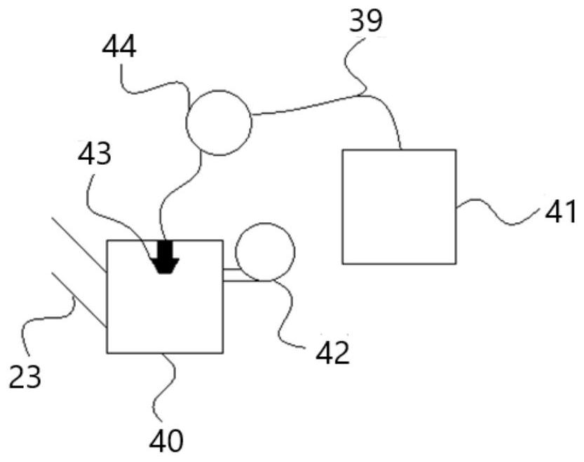 Projector full life cycle test method and test system