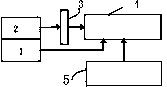 Pilot instrument based on solar-blind ultraviolet light signal