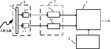 Pilot instrument based on solar-blind ultraviolet light signal