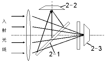 Pilot instrument based on solar-blind ultraviolet light signal