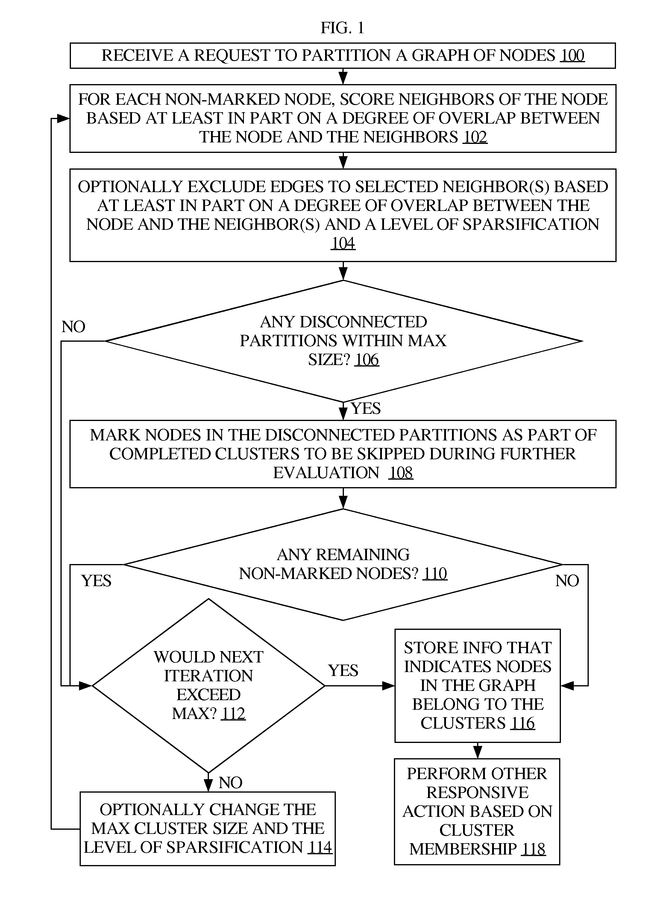 Partitioning a graph by iteratively excluding edges