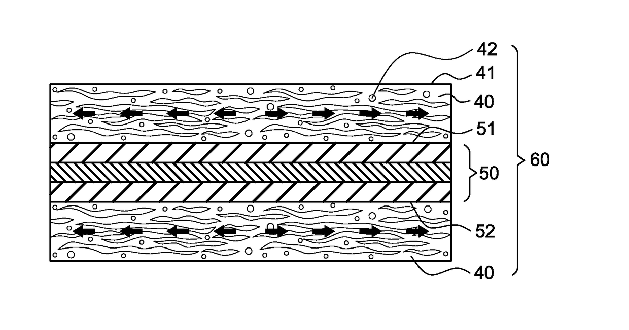 Thermal balancing coating and a manufacturing method thereof