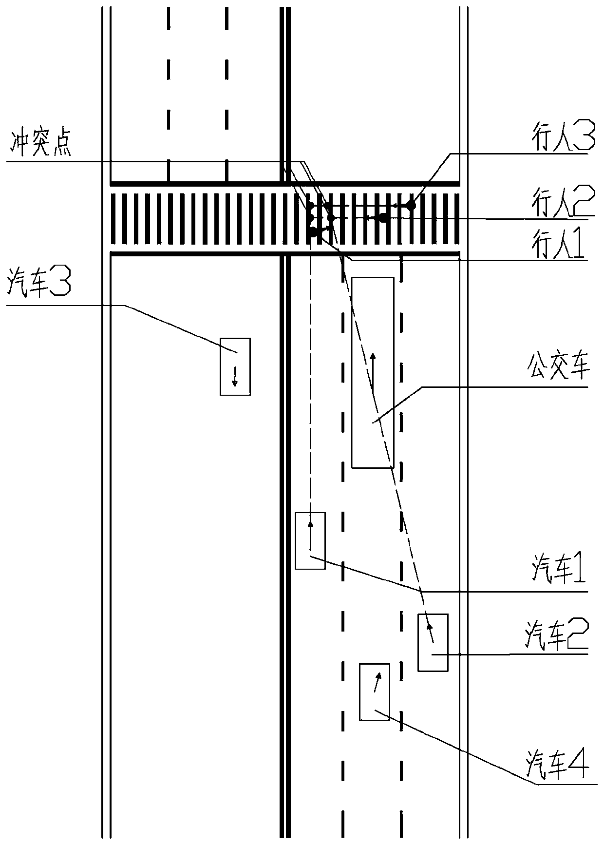 Reaction device for reminding vehicles behind bus during avoiding pedestrians and application method thereof