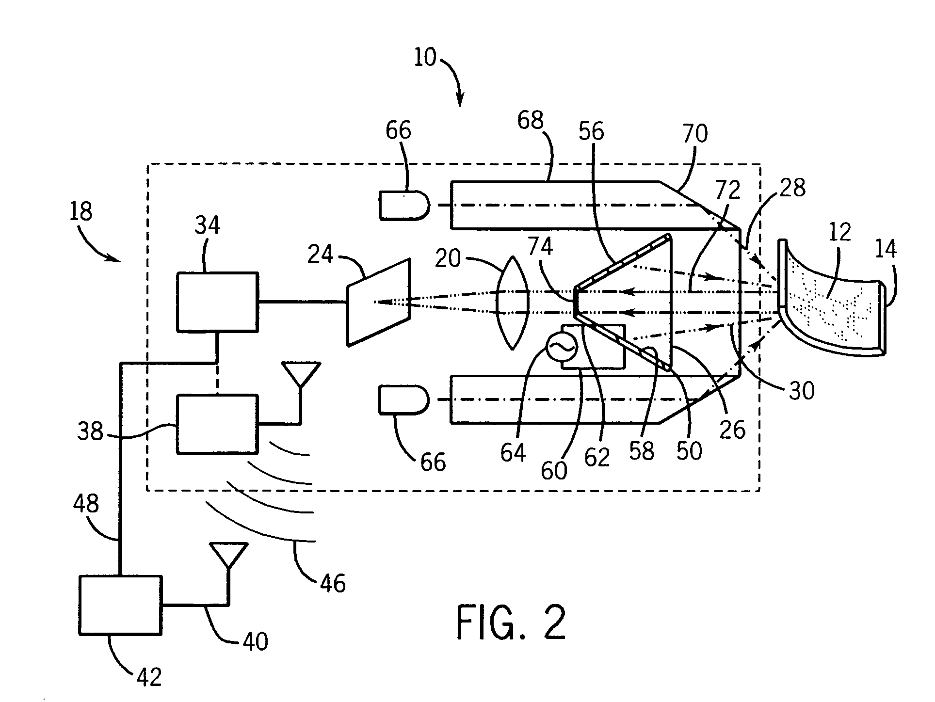 Illumination devices for image acquisition systems