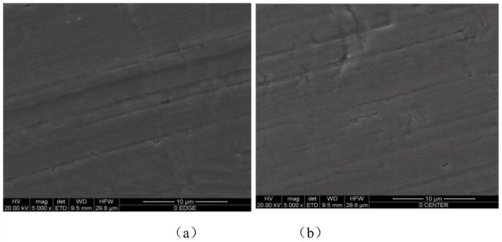 Method for Electroplating Copper Layer on Lead Frame