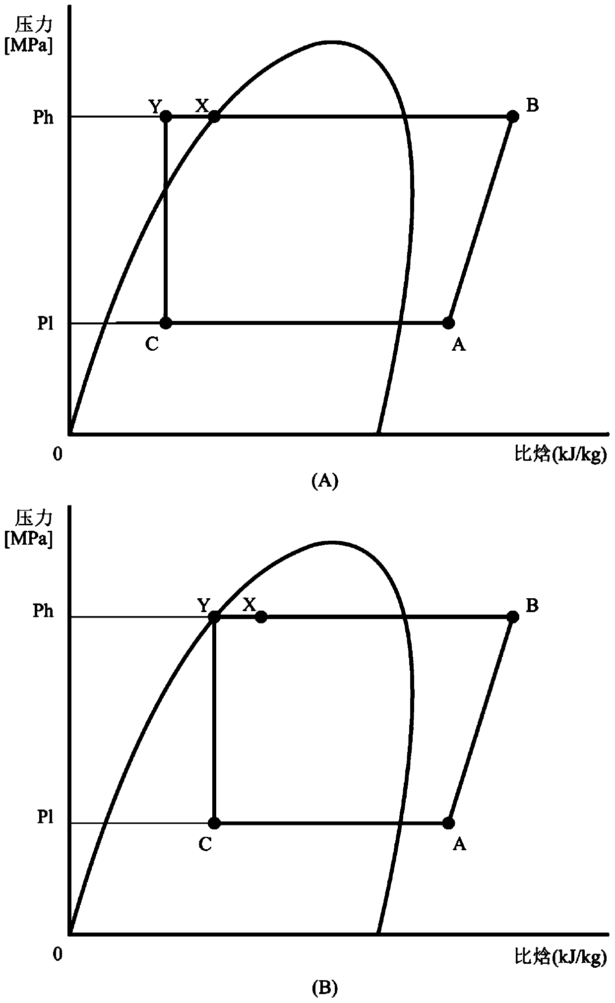 Air-conditioning device