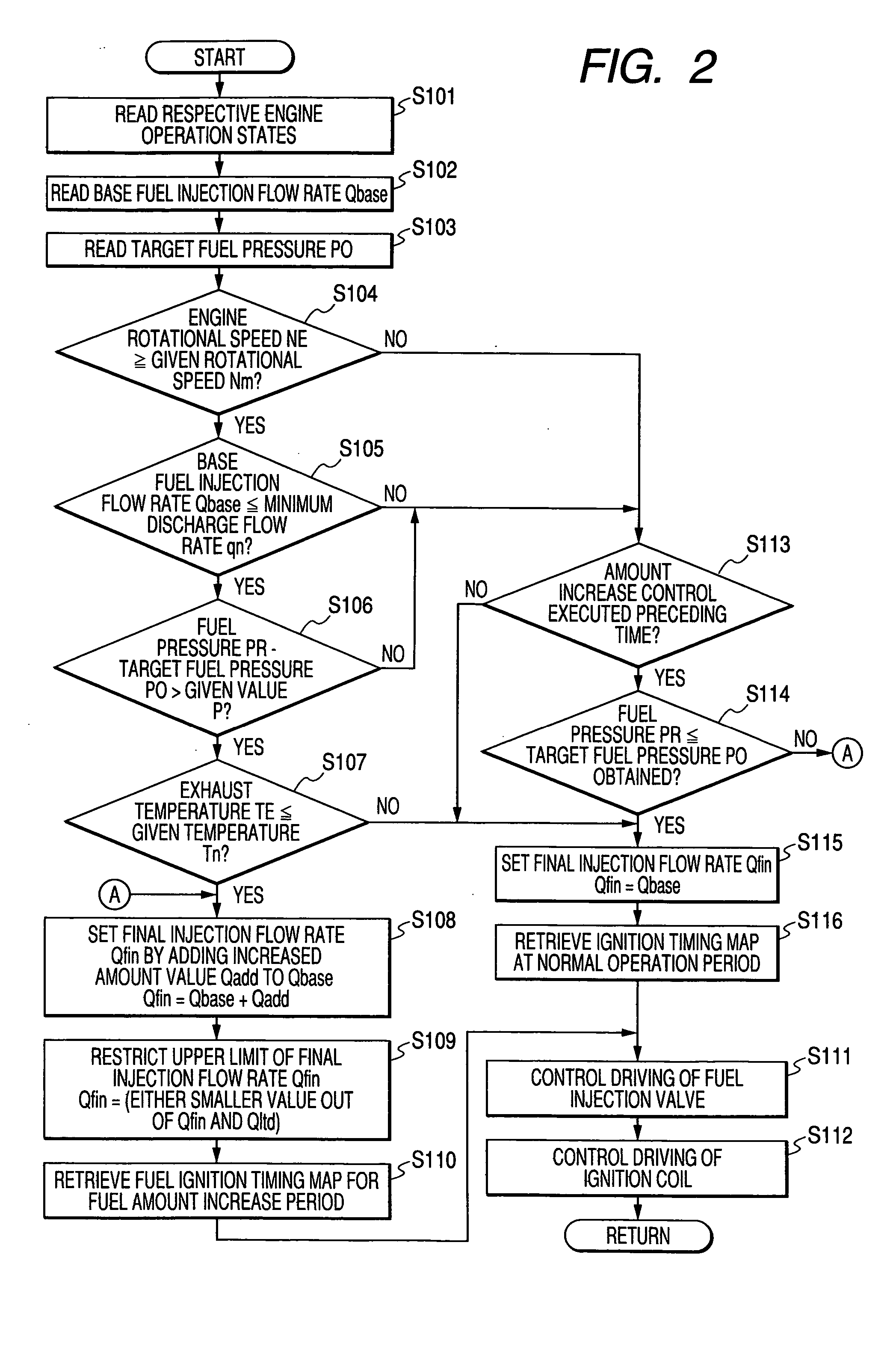 Fuel injection control device of internal combustion engine