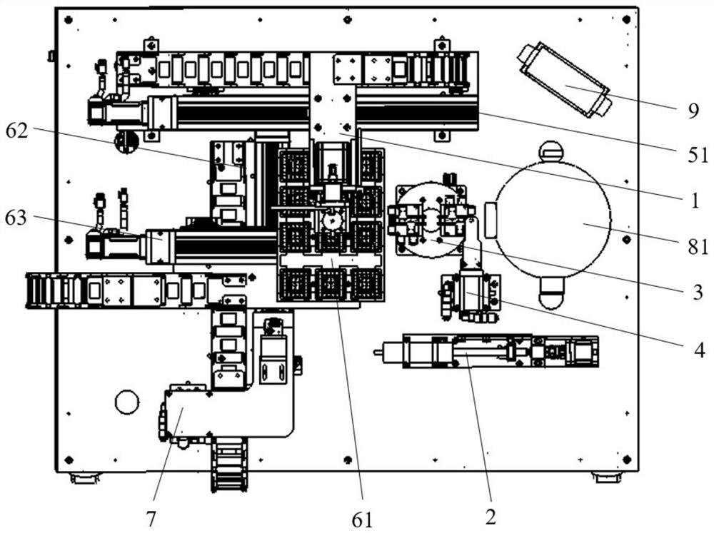 Chip temperature control equipment