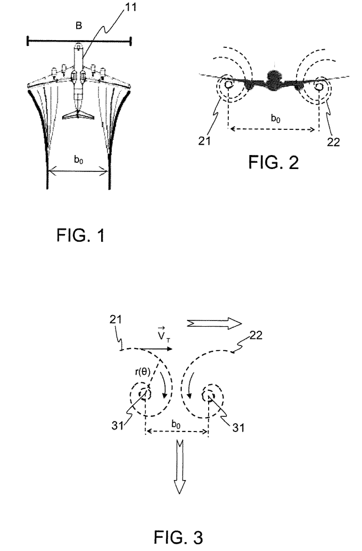 Method for radar monitoring of wake turbulence