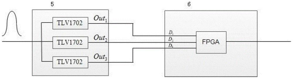 Photon counting type communication receiving device capable of distinguishing photon numbers