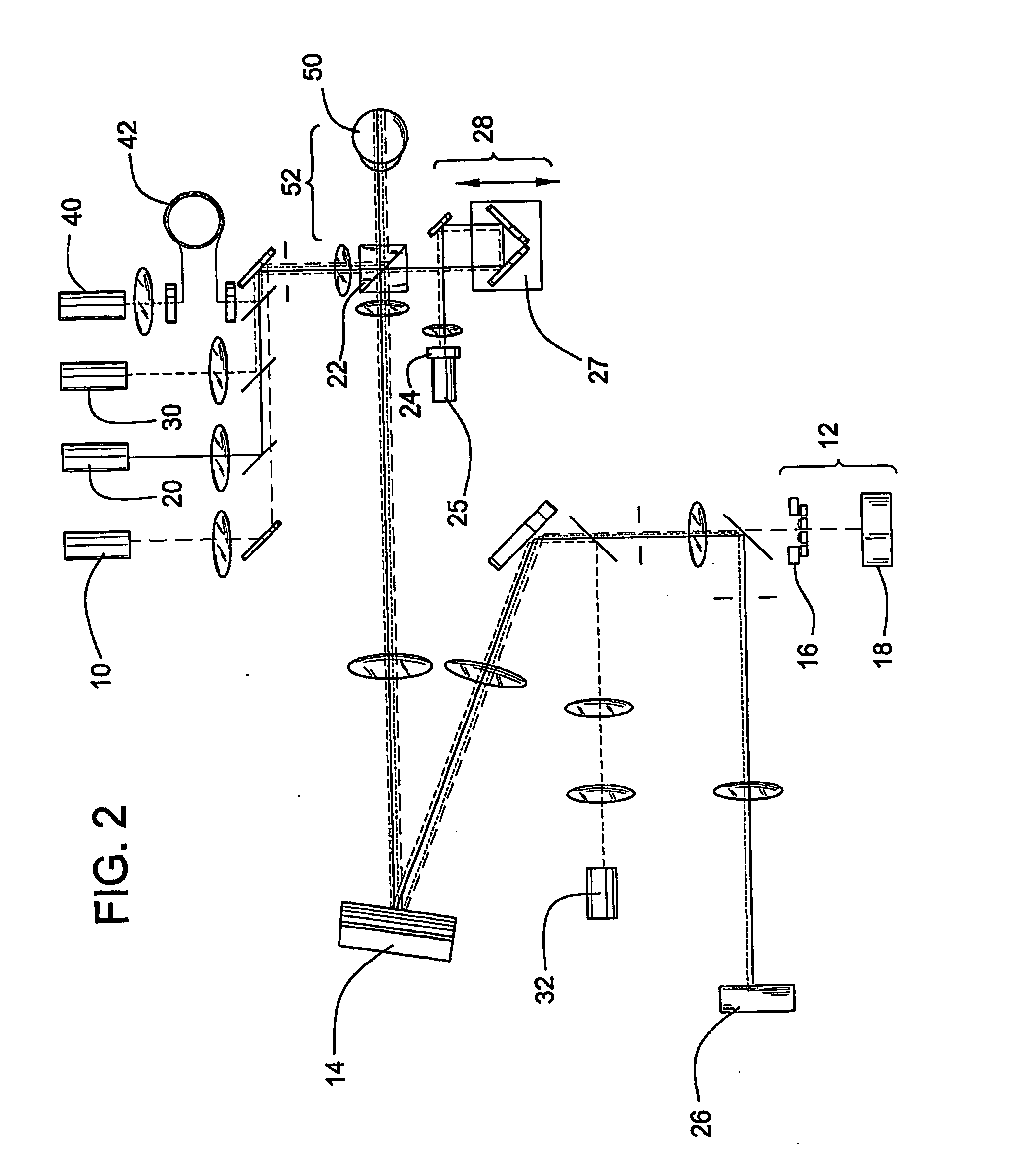 Method and apparatus for improving both lateral and axial resolution in ophthalmoscopy