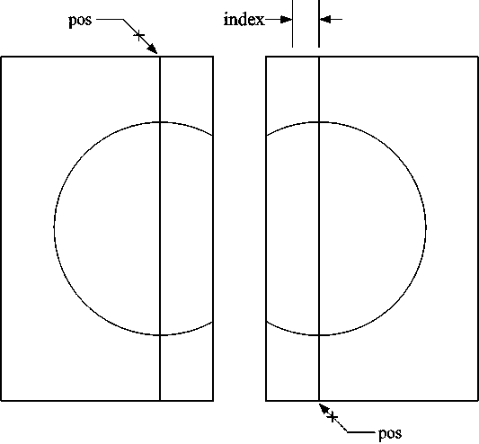 Method for splicing tunnel images without identification