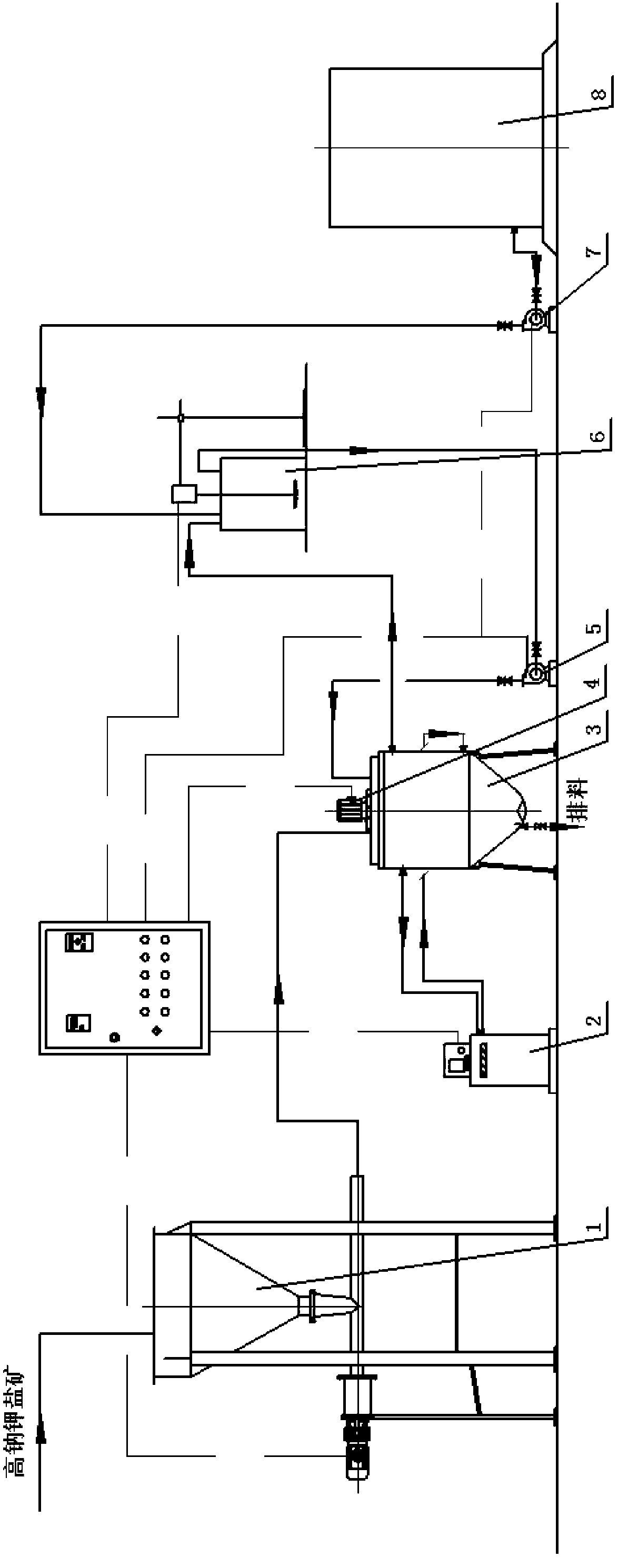 System and processing of the preparation of potassium chloride in lare grains by cold decomposition crystallization of high sodium potassium salt ore and flotation method