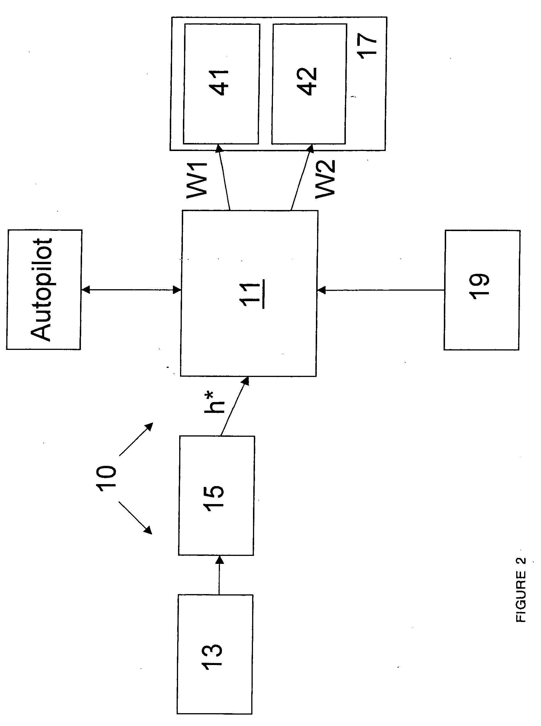 Low-altitude flight guidance system, warning system for low-altitude flight guidance, warning generator for low-altitude flight guidance and method for low-altitude flight guidance