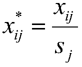 Method for mining dominant influence factors of power utilization behavior of user