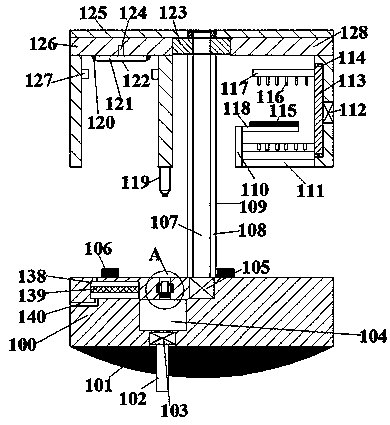 Multifunctional geothermal bathing device