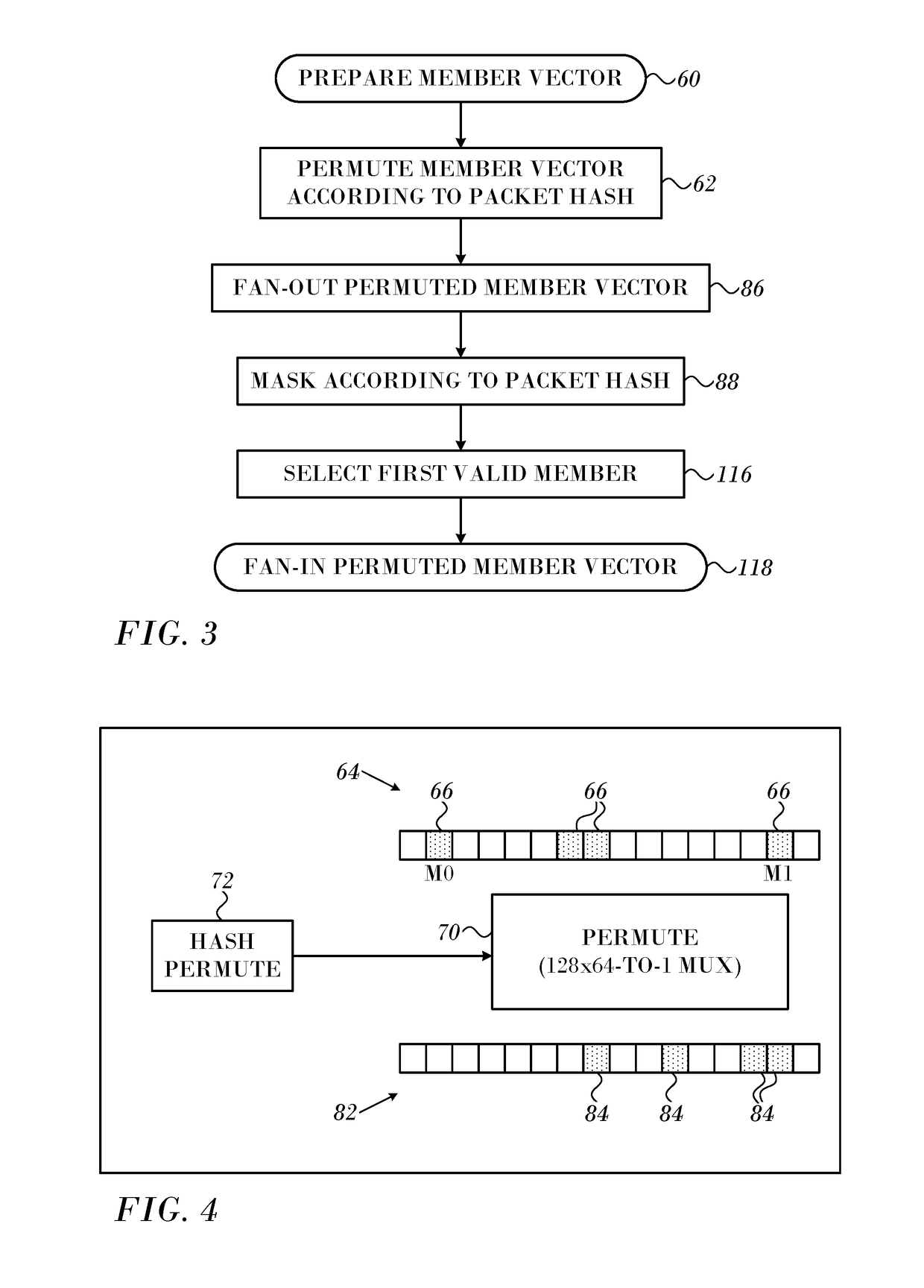 Using Consistent Hashing for ECMP Routing