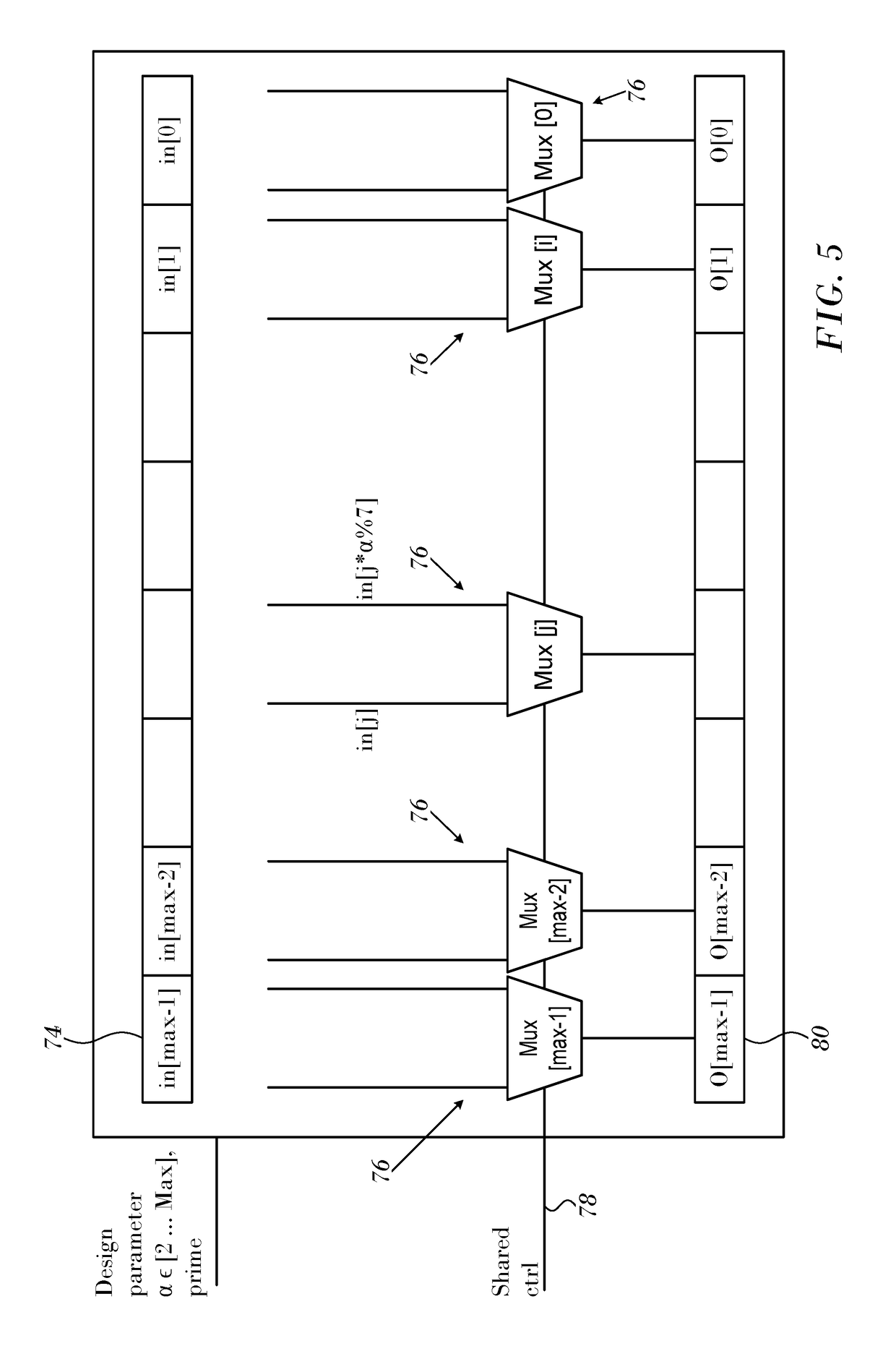 Using Consistent Hashing for ECMP Routing