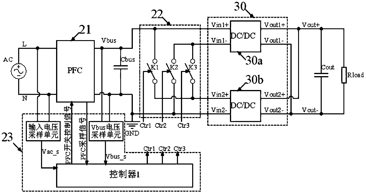 AC/DC power supply system and control method thereof