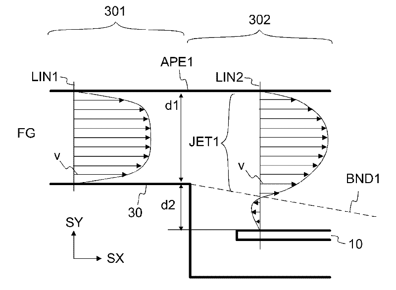 Method and device for gas cleaning