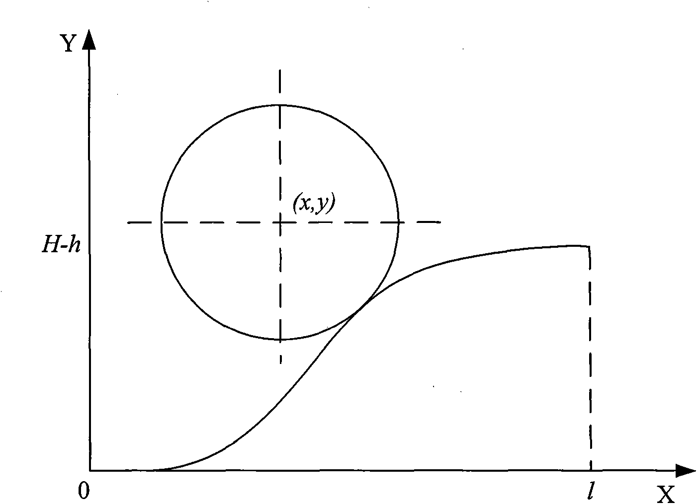 Control method for periodic variable-thickness strip rolling speed