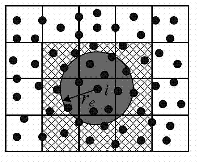 Large-scale parallel processing method of moving particle semi-implicit method