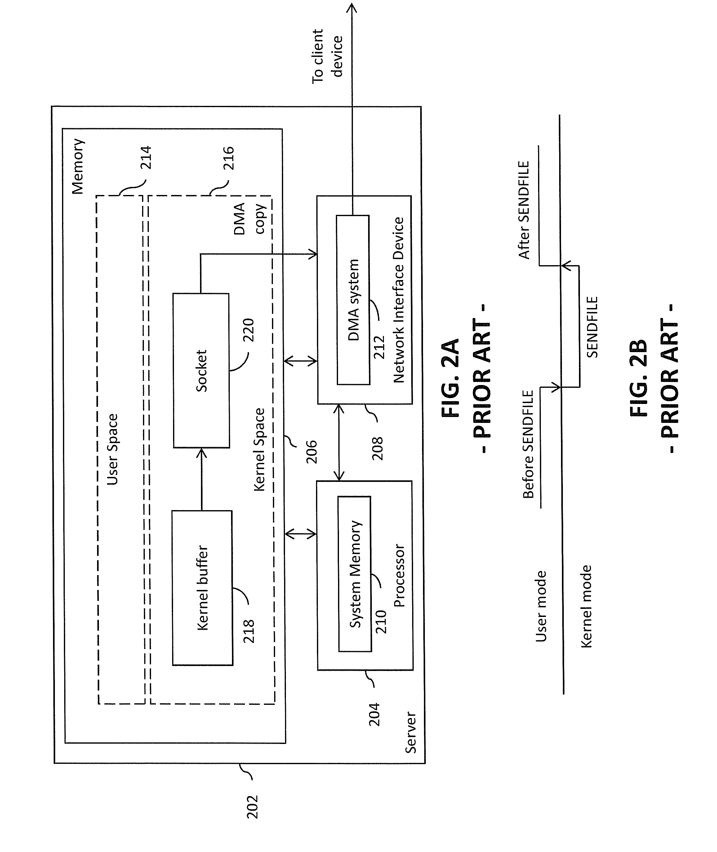 Zero-copy data transmission system