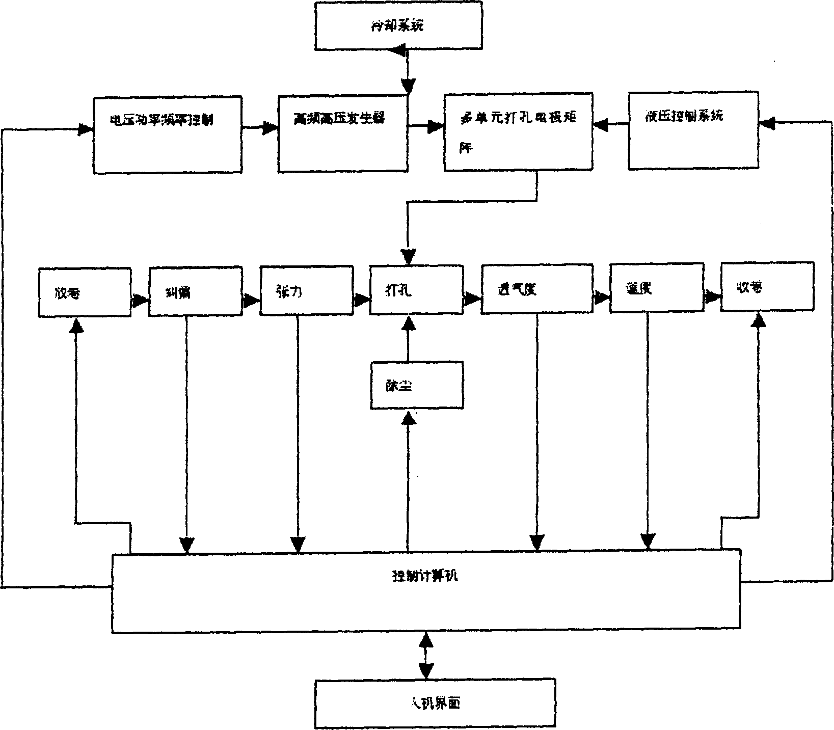 Multiple-unit drilling apparatus for wide breadth thin type base material