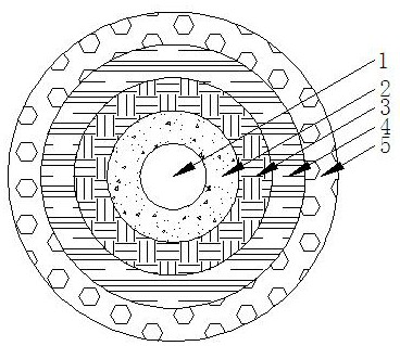 A kind of cable and its production method