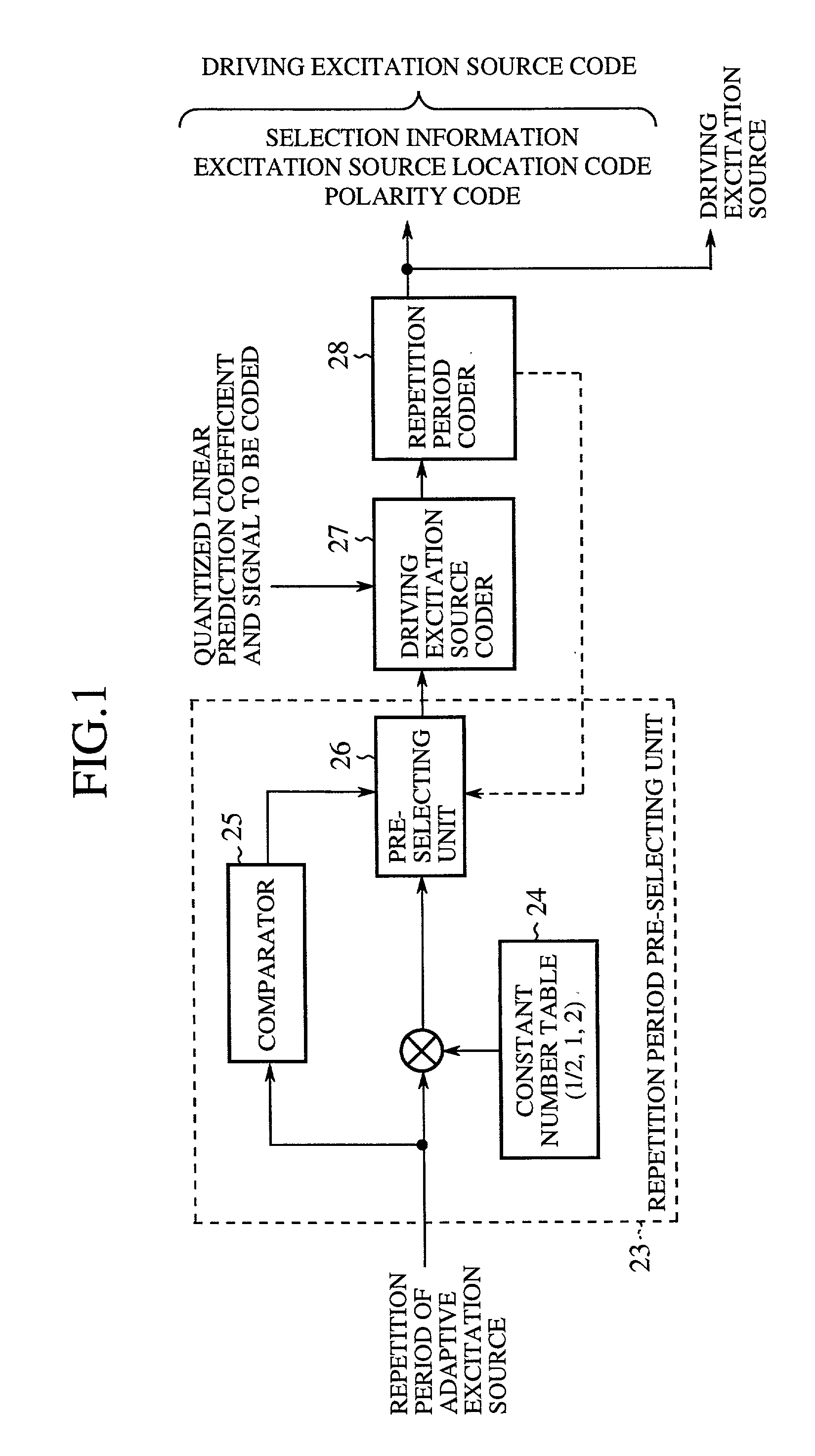 Speech coding apparatus and speech decoding apparatus