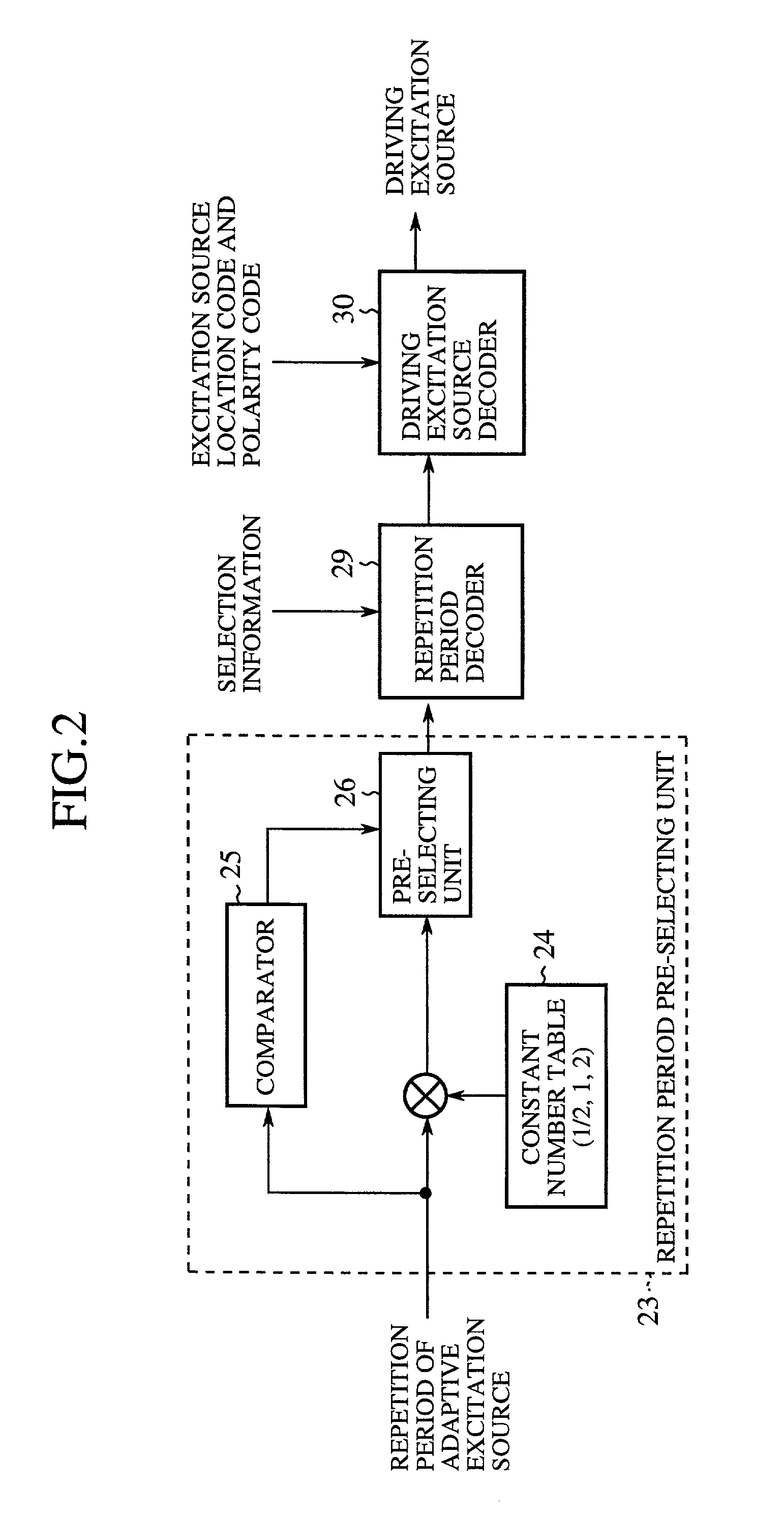 Speech coding apparatus and speech decoding apparatus