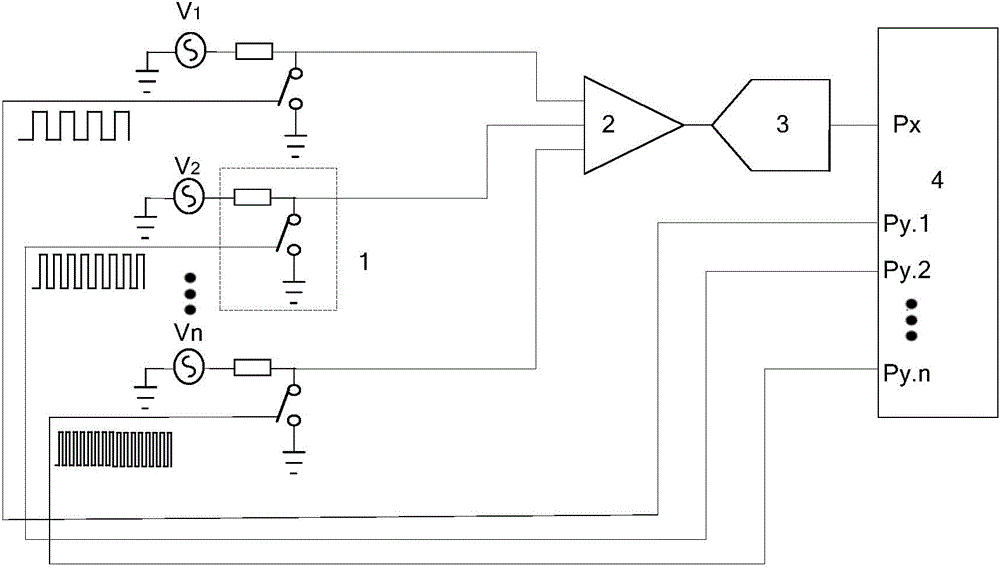 Multi-path signal unipolar square wave modulated single-path synchronous collection device and method