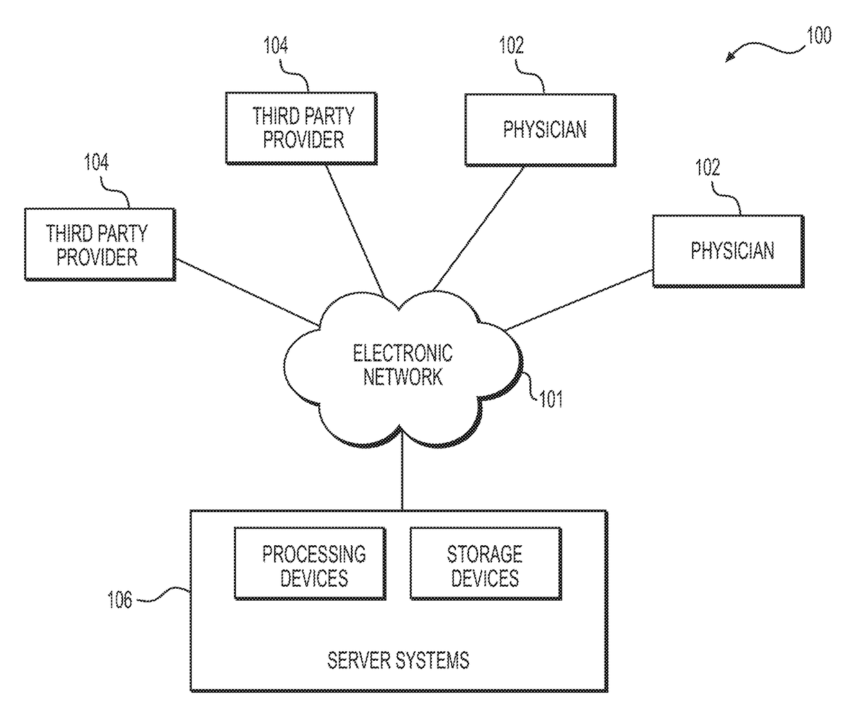 Systems and methods for vessel reactivity to guide diagnosis or treatment of cardiovascular disease