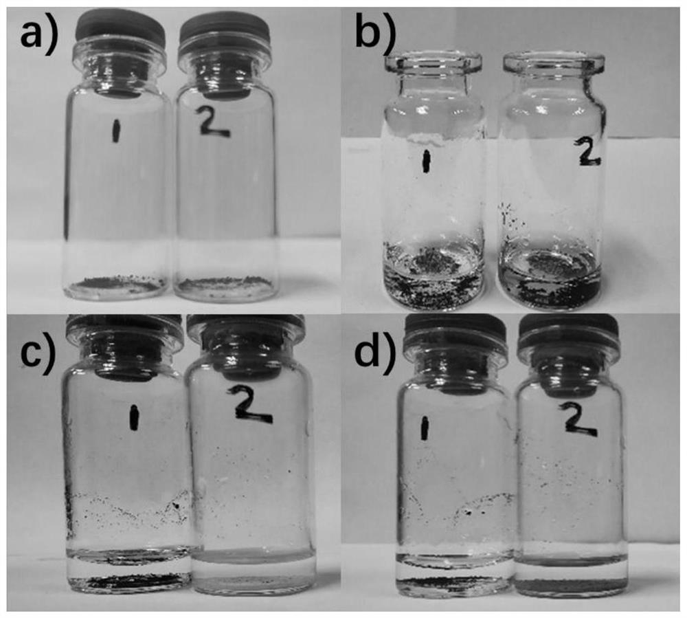 Controllable free radical polymerization method based on C-N bond cleavage