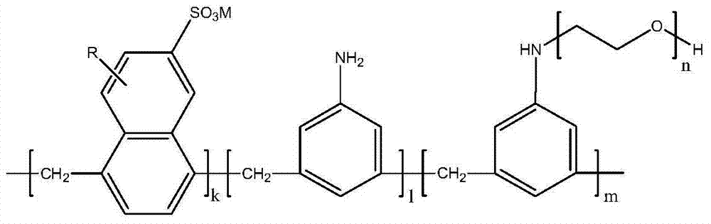 Naphthalene coal water slurry additive and preparation method thereof