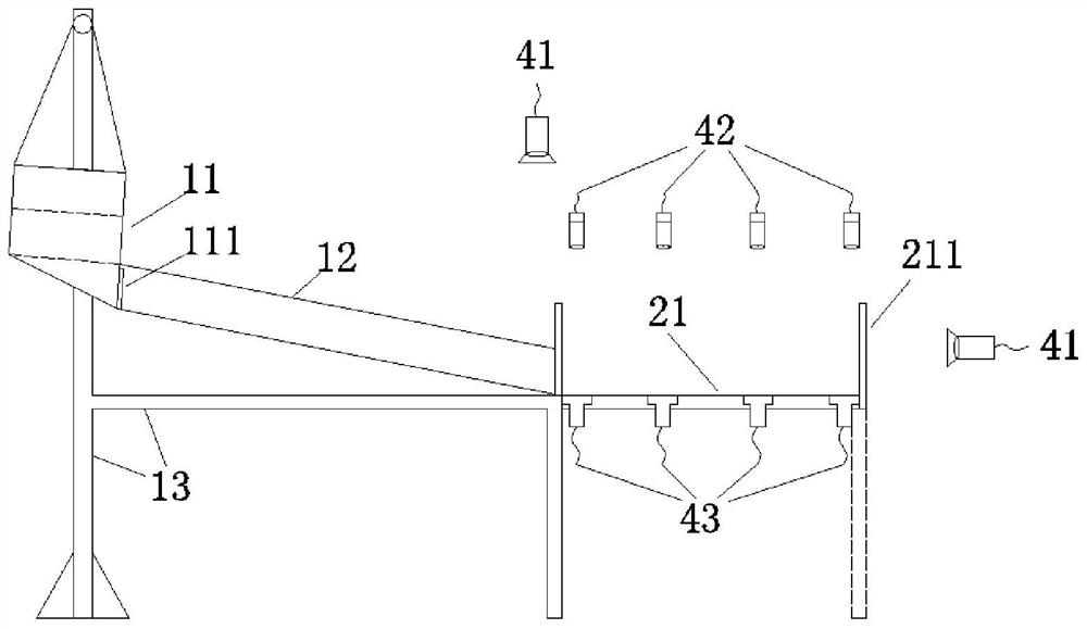 Debris flow convergence main river motion process experimental measurement system and calculation method