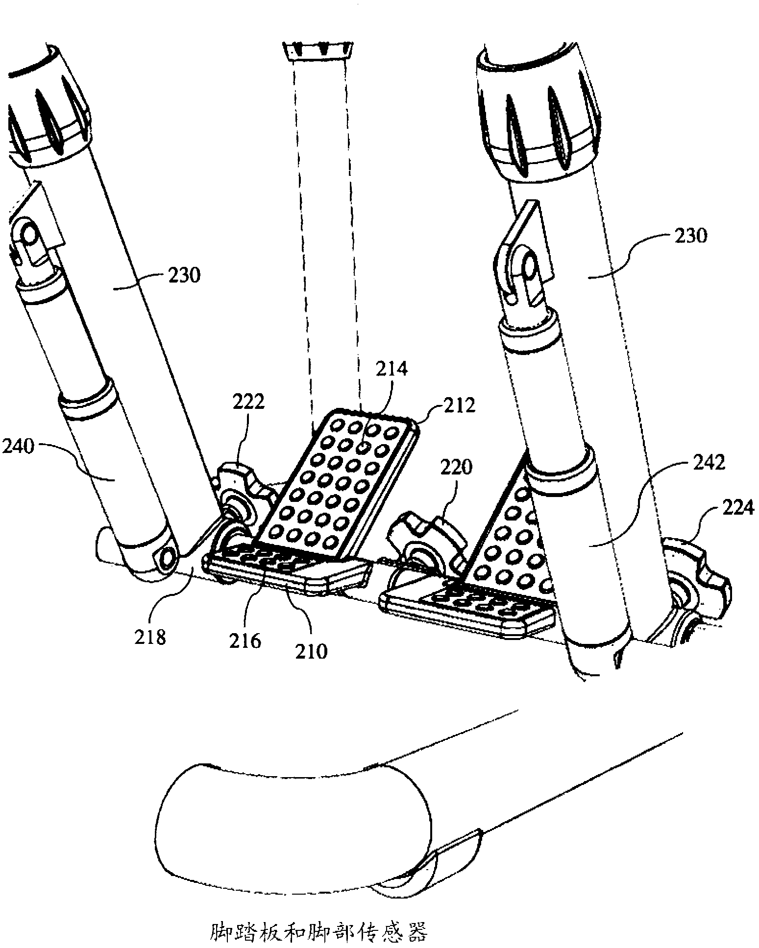 Exercise equipment intended for exercising legs of a person