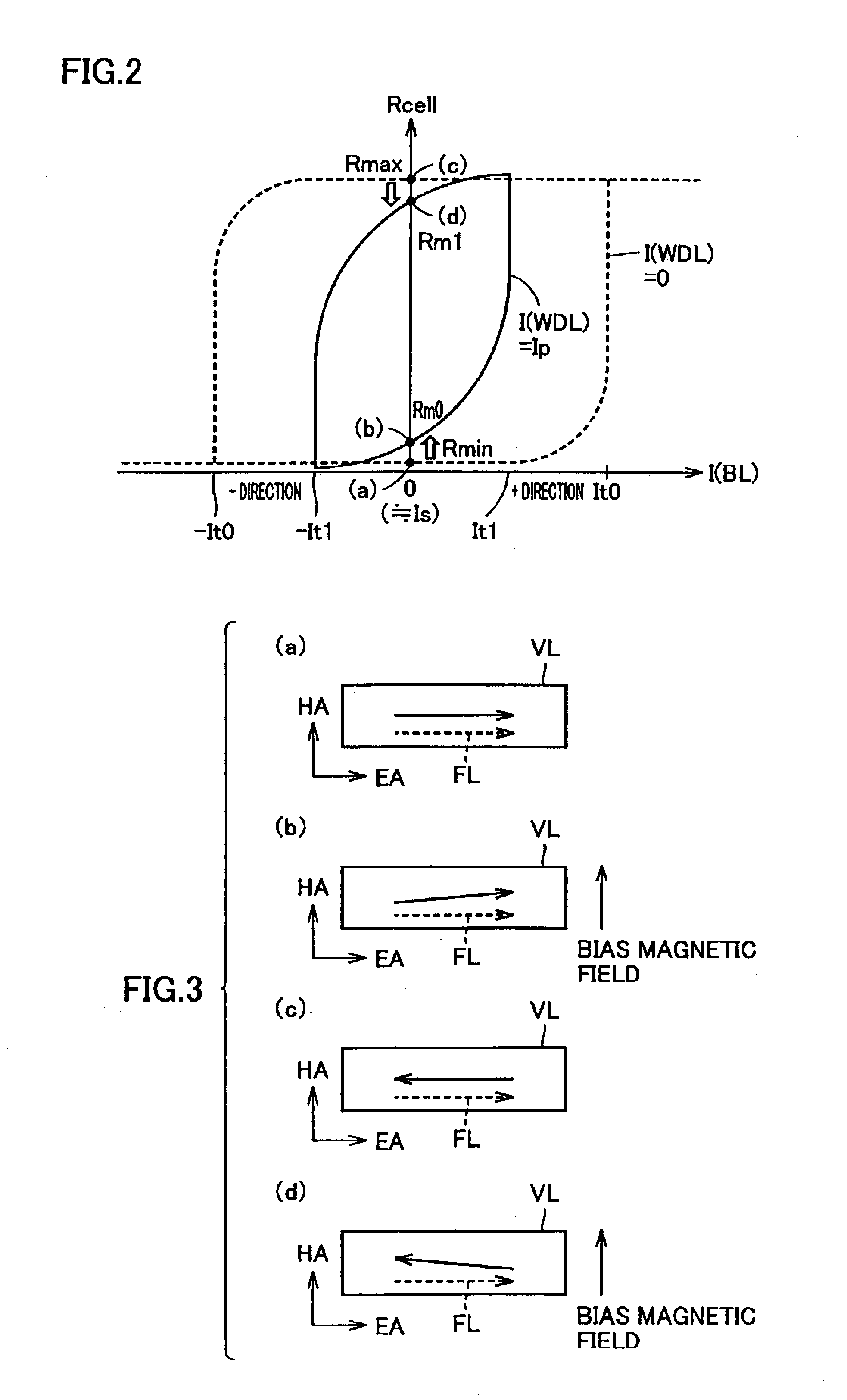 Thin film magnetic memory device conducting read operation by a self-reference method