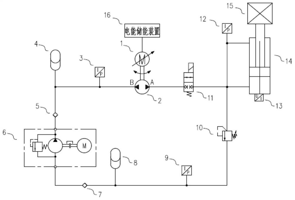 Electro-hydraulic direct-drive servo closed differential control driving system for stepping lifting mechanism