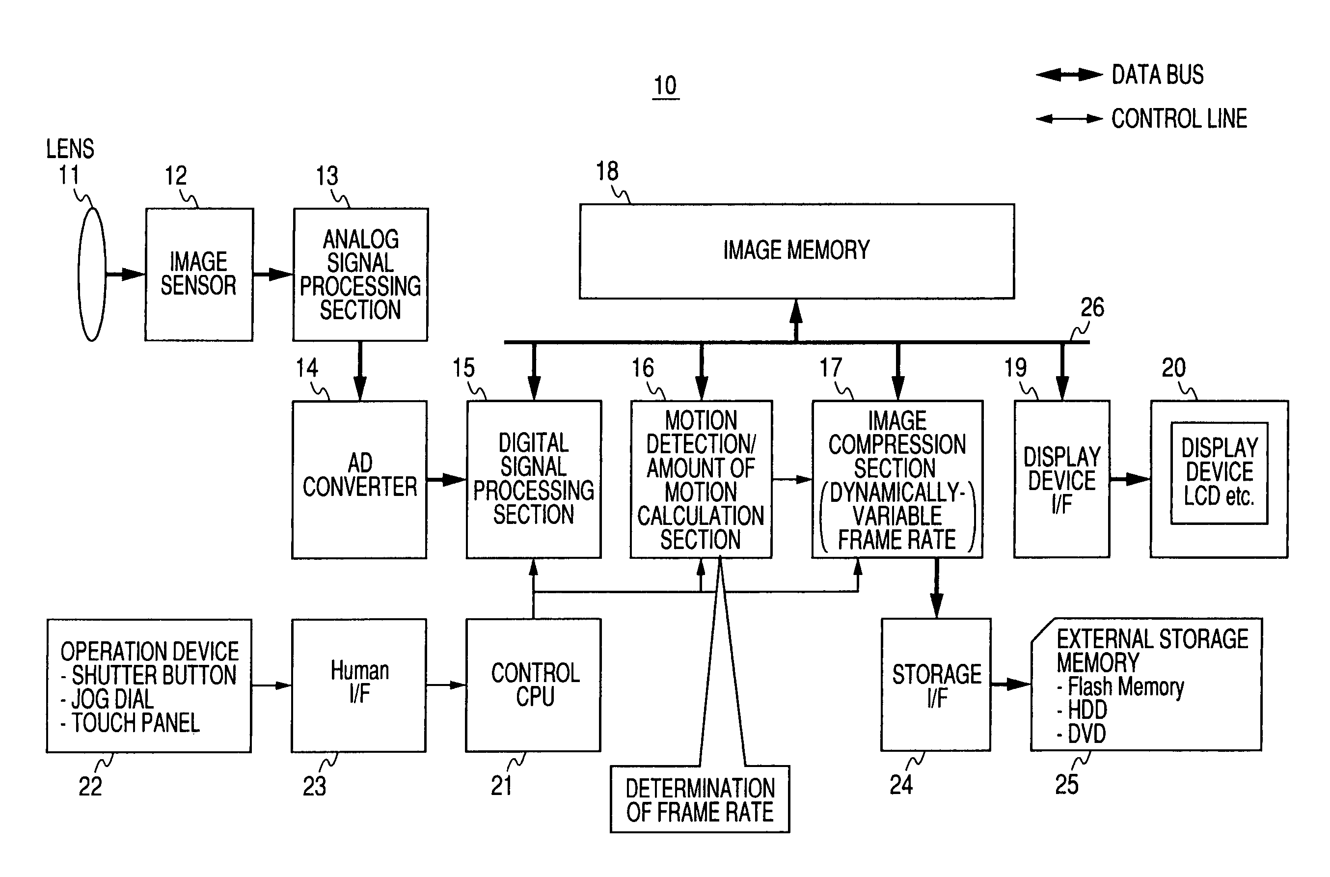 Image signal processing device, imaging device, and image signal processing method